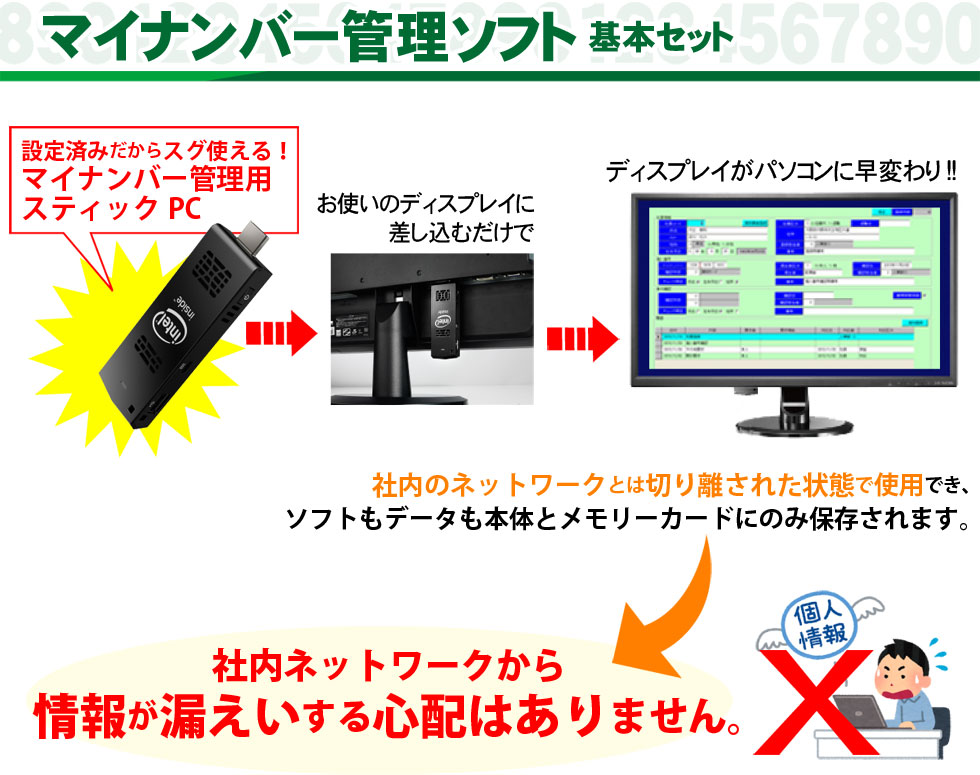 マイナンバー管理 基本セット